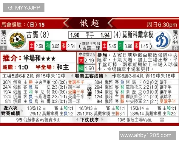 中央陆军与爱斯宾奴最新比分动态更新及赛况分析 中央陆军与爱斯宾奴最新比分动态更新及赛况分析