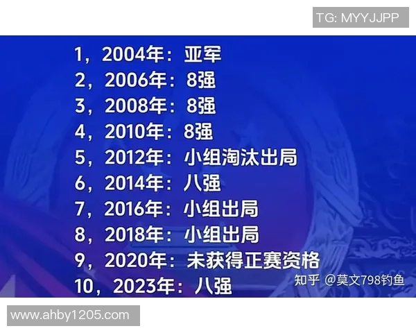 卡塔尔U20对阵尼日利亚20比分精彩回顾与赛后分析