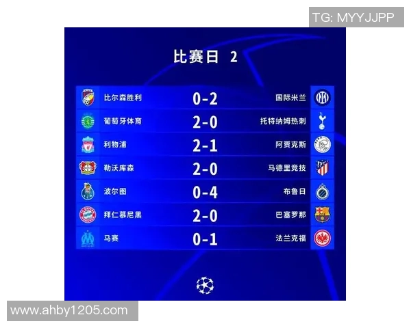 拜仁慕尼黑与巴萨历史性7比0战役的时间与背景解析