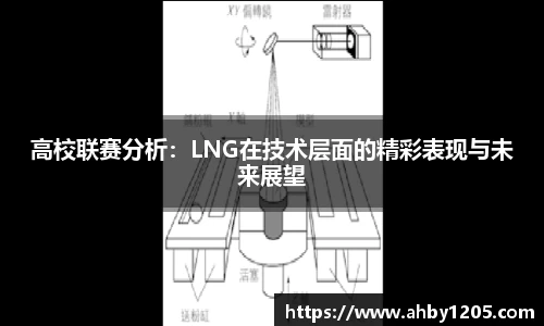 高校联赛分析：LNG在技术层面的精彩表现与未来展望